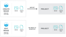 An image with a props file from MadCap Capture does not require reimport.