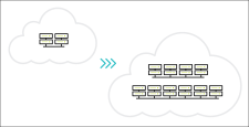 Diagram that illustrates scalability from a small system to a much larger system.