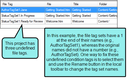 The Undefined File Tags window pane with file tag sets.