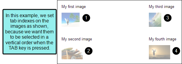 Image showing how tab indexes can be used to select images in a vertical order.