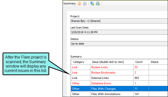 Summary Report An example of a summary report that lists issues in a project.