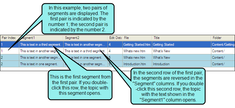 Similar Segments Example of the similar segments displayed in pairs.