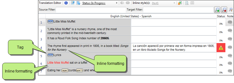 Inline Formatting and Tags